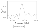 tmc1-cal-30_0:1mm_ori_5.png