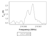 tmc1-cal-30_0:1mm_ori_6.png