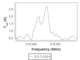 tmc1-cal-30_0:1mm_ori_7.png