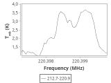 tmc1-cal-30_0:1mm_ori_8.png