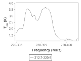 tmc1-cal-30_0:1mm_ori_9.png