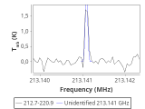 tmc1-cal-30_0:1mm_red_0.png