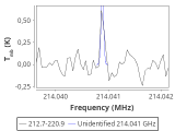 tmc1-cal-30_0:1mm_red_1.png