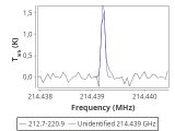 tmc1-cal-30_0:1mm_red_2.png