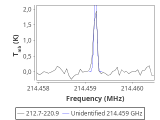 tmc1-cal-30_0:1mm_red_3.png