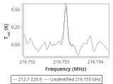 tmc1-cal-30_0:1mm_red_4.png