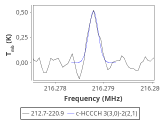 tmc1-cal-30_0:1mm_red_5.png