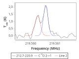 tmc1-cal-30_0:1mm_red_7.png