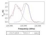 tmc1-cal-30_0:1mm_red_9.png