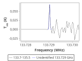 tmc1-cal-30_0:2mm_134.6_red_0.png