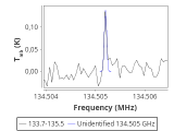 tmc1-cal-30_0:2mm_134.6_red_2.png