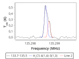 tmc1-cal-30_0:2mm_134.6_red_3.png