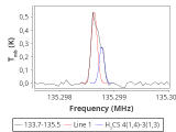 tmc1-cal-30_0:2mm_134.6_red_4.png