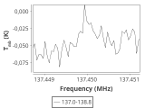 tmc1-cal-30_0:2mm_137.9_ori_2.png