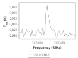 tmc1-cal-30_0:2mm_137.9_ori_3.png