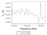 tmc1-cal-30_0:2mm_137.9_ori_8.png