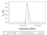 tmc1-cal-30_0:2mm_137.9_red_0.png