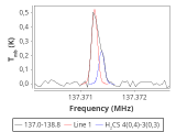tmc1-cal-30_0:2mm_137.9_red_1.png