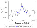 tmc1-cal-30_0:2mm_137.9_red_2.png