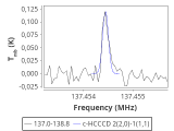 tmc1-cal-30_0:2mm_137.9_red_3.png