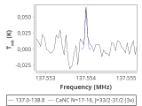 tmc1-cal-30_0:2mm_137.9_red_4.png