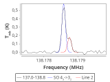 tmc1-cal-30_0:2mm_137.9_red_6.png