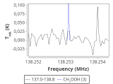 tmc1-cal-30_0:2mm_137.9_red_8.png