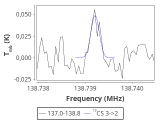 tmc1-cal-30_0:2mm_137.9_red_9.png