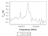 tmc1-cal-30_0:2mm_144.1_ori_0.png