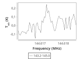 tmc1-cal-30_0:2mm_144.1_ori_1.png