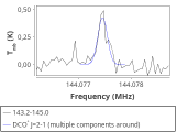 tmc1-cal-30_0:2mm_144.1_red_0.png