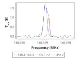 tmc1-cal-30_0:2mm_147.3_red_0.png