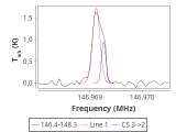 tmc1-cal-30_0:2mm_147.3_red_1.png