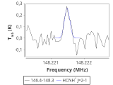 tmc1-cal-30_0:2mm_147.3_red_2.png