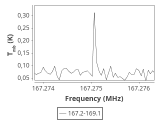 tmc1-cal-30_0:2mm_168.1_ori_0.png