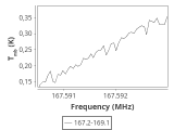 tmc1-cal-30_0:2mm_168.1_ori_1.png