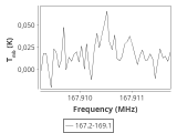 tmc1-cal-30_0:2mm_168.1_ori_2.png