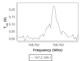 tmc1-cal-30_0:2mm_168.1_ori_3.png