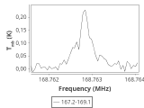 tmc1-cal-30_0:2mm_168.1_ori_4.png