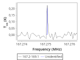 tmc1-cal-30_0:2mm_168.1_red_0.png