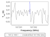 tmc1-cal-30_0:2mm_168.1_red_1.png