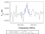 tmc1-cal-30_0:2mm_168.1_red_2.png