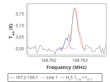 tmc1-cal-30_0:2mm_168.1_red_3.png