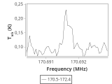 tmc1-cal-30_0:2mm_171.4_ori_0.png