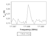 tmc1-cal-30_0:2mm_171.4_ori_1.png