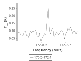 tmc1-cal-30_0:2mm_171.4_ori_2.png