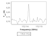 tmc1-cal-30_0:2mm_171.4_ori_3.png