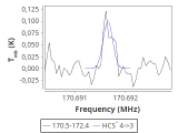 tmc1-cal-30_0:2mm_171.4_red_0.png