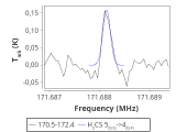 tmc1-cal-30_0:2mm_171.4_red_1.png