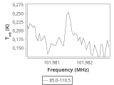 tmc1-cal-30_0:3mm_ori_109.png